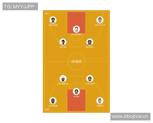 热火队季后赛前景分析:新阵容如何冲击冠军争夺战 热火队季后赛前景分析:新阵容如何冲击冠军争夺战